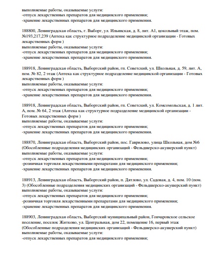 Лицензия Межрайонная больница в Выборге