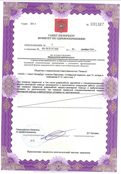 Лицензия Пикассо